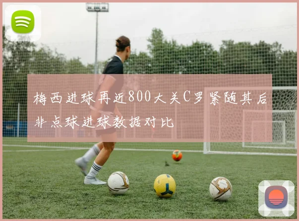 梅西进球再近800大关C罗紧随其后非点球进球数据对比